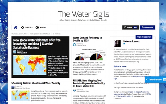 global water security, horizon scanning