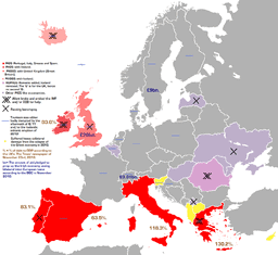PIGS, RUPIIGS, 2010, Global Trends 2030