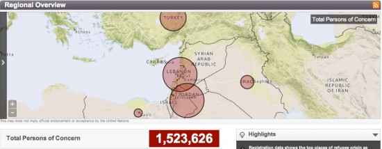 Réfugiés syriens, guerre civile syrienne 